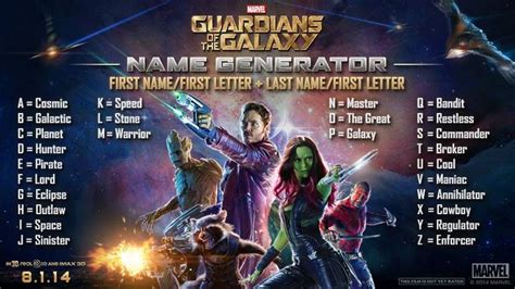 Guardians Of The Galaxy Name Generator Galaxy Names Name Generator