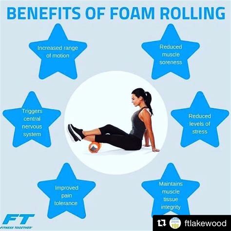 There is a simple solution to prevent or even treat such. Still debating on getting a foam roller? Here are some ...
