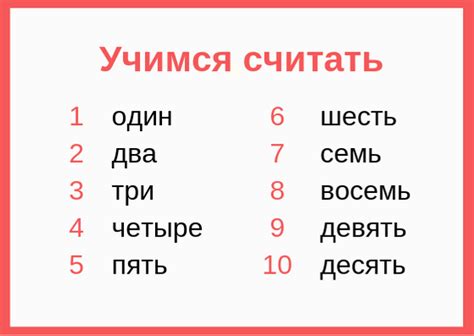 Numbers In Russian