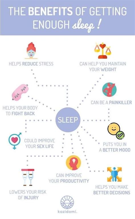 Pin By Berdie Creech On Health And Wellness In 2020 Benefits Of Sleep
