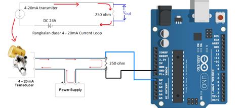 Arduino 4 20mamp Current Loop Measurement