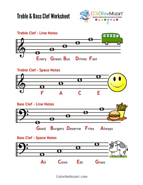 Bass Clef Notes Piano Worksheet Bass Clef Notes