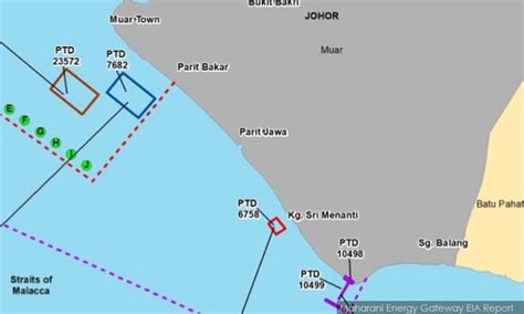 Dua Pemuda 20 An Jadi Rakan Kongsi Projek Tambak Laut Sultan Johor