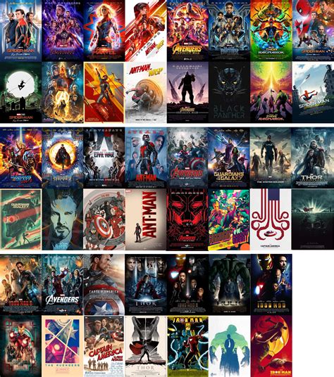 What Is The Best Mcu Movie Reddit - Avengers Assembled The 10 Best