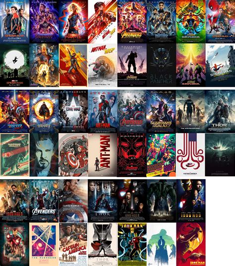 My Problem With Mcu Movies And A Lot Of Hollywood Posters The Main