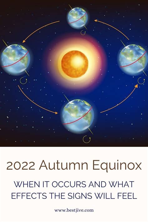 2022 Autumn Equinox When It Occurs And What Effects The Signs Will