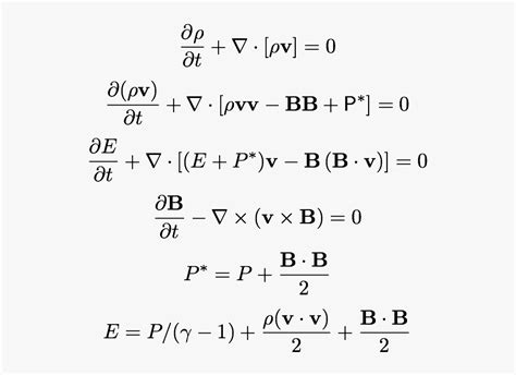 Math Equations Transparent Png - Magnetohydrodynamics ...