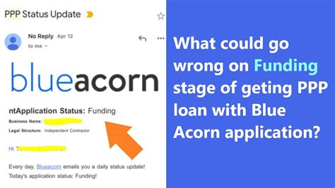 Blue Acorn Ppp Funding Status For How Long Youll Be In This Stage