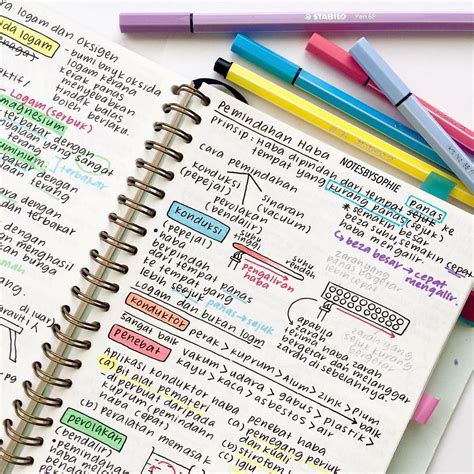 How To Highlight In Notes A Comprehensive Guide