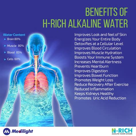 Pin By Alkaline Water Hrich On Alkaline Water Alkaline Water