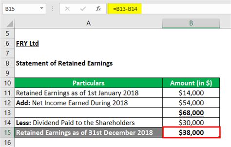 At the end of an accounting year, the balances in a corporation's revenue, gain, expense, and loss. Statement of Retained Earnings Example | Excel Template ...