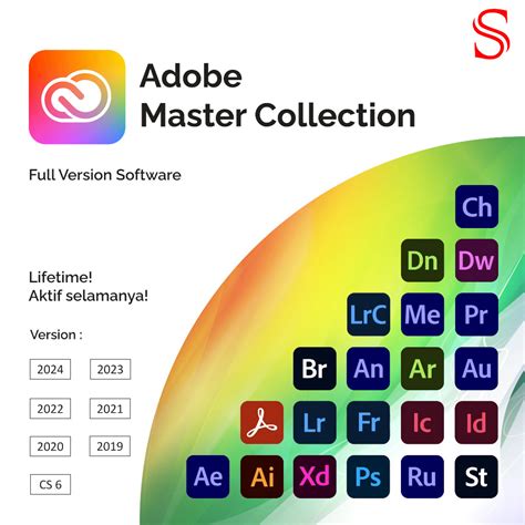 Promo Adobe Creative Cloud Master Collection 2024 Full Version Diskon