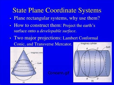 Ppt Coordinate Powerpoint Presentation Free Download Id1453980