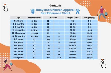 Infochart Korean Clothing Sizes Know Before You Shop Red Maleta