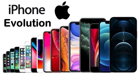 Evolution Of Iphone 2007 To 2021 Youtube