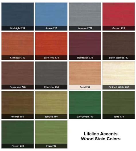 Wood Stain Colors 1000 In 2020 Exterior Wood Stain Wood Stain