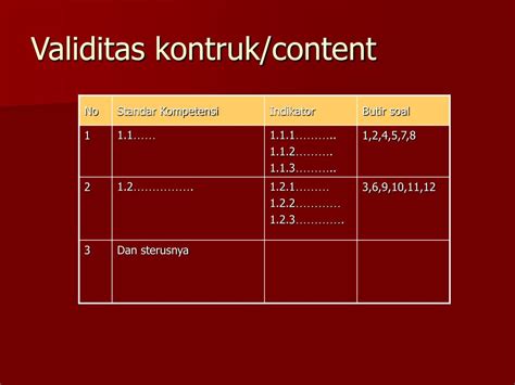 PPT Validitas Dan Reliabilitas Instrumen PowerPoint Presentation Free Download ID