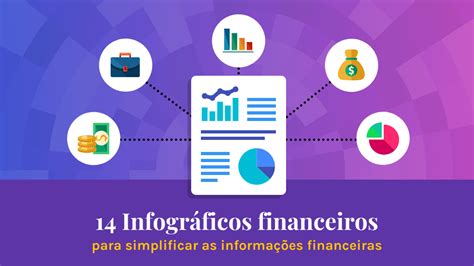 Infográficos Financeiros Como Simplificar Informações Financeiras