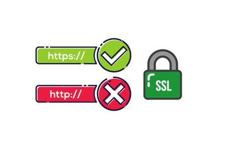Instalar Certificado Ssl En Plesk En Sencillos Pasos Web Hosting Conectemos