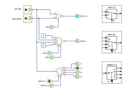 Multiplexer And Demultiplexer Demonstration 4 Bit