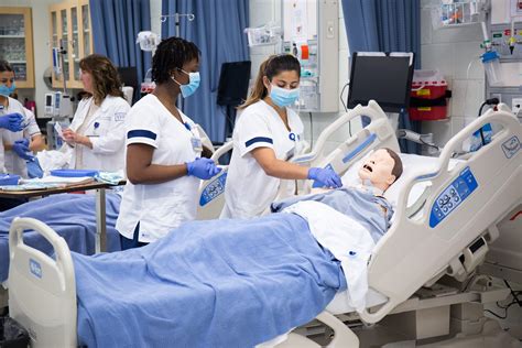 Simulation School Of Nursing