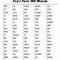 First 100 Sight Words Printable