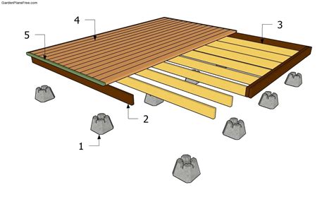 The Diagram Shows How To Build A Platform For An Outdoor Play Area With