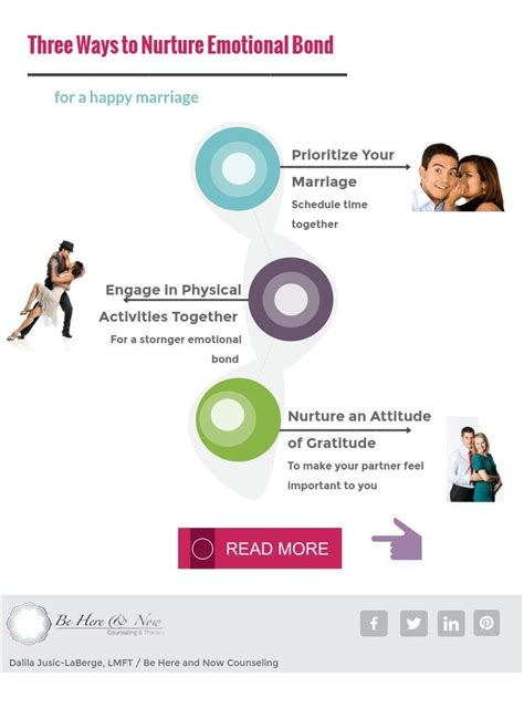 Nurture Your Emotional Bond 3 Tips For Good Marriage Its Essential To Focus On Your Marriage