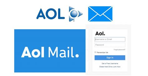 How To Create Aol Email Account Aol Mail Aol Mail Login Tutorial