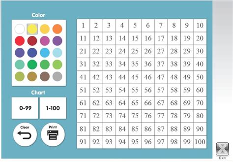 Abcya Number Chart Abcya Com Onehundrednumberchartgame