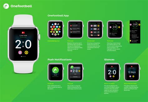 The following are the top free apple watch applications in all categories in the itunes app store based on downloads by all apple watch users in the united states. Onefootball ready for Apple Watch