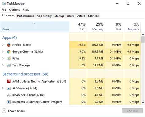 How To Use New Task Manager In Windows 10 Whatsabyte