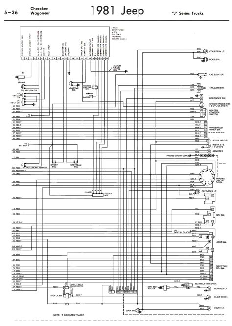 Here are some jeep jl wrangler wiring diagrams, hope this helps out the community. Tom 'Oljeep' Collins FSJ Wiring Page