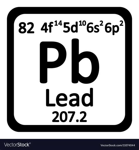 Lead Periodic Table Two Birds Home