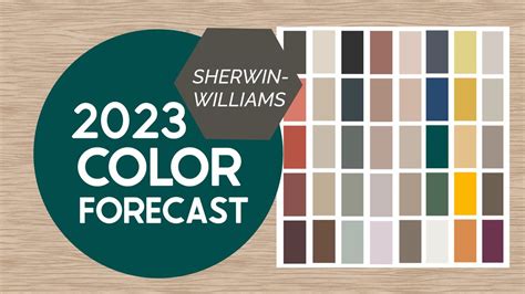 Sherwin Williams Colors 2023 W2023d