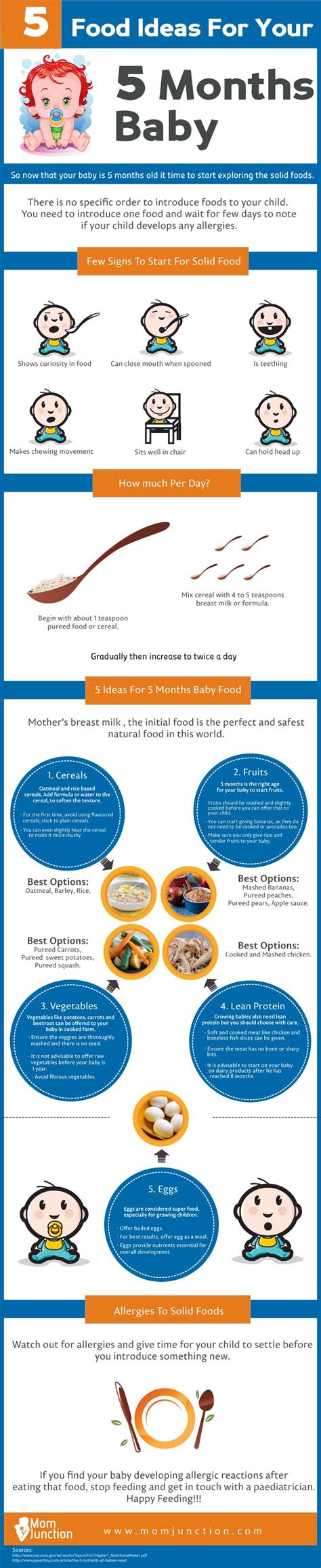 Even if your baby is eating more solid foods. Top 5 Ideas For 5 Months Baby Food | Baby food recipes, 5 ...