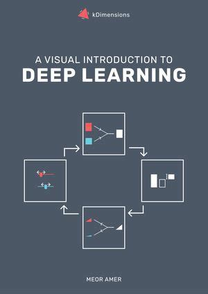 A Visual Introduction To Deep Learning Datatalks Club