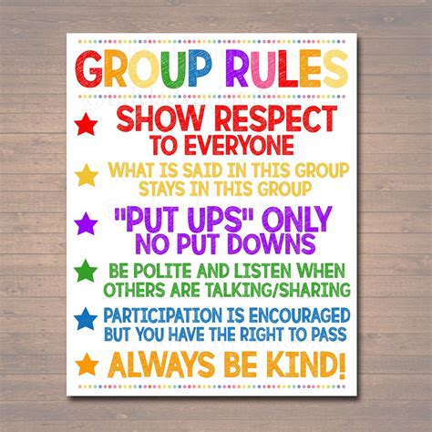 Counseling Group Rules Confidentiality Poster Counselor Office Decor