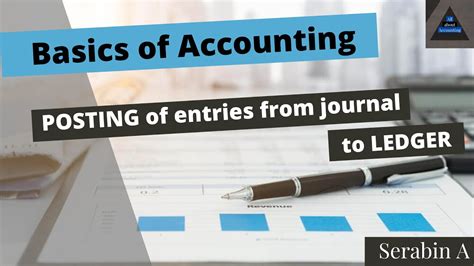 Posting Journal Entries Into Ledgers 2 Basics Of Accounting Youtube