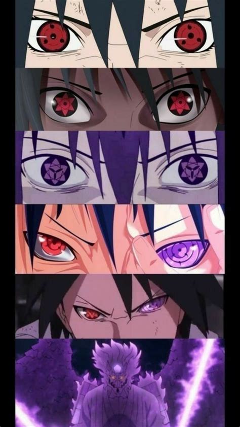 Pin By Aki 🇷🇺fild On глаз Eye️ In 2020 Naruto Eyes Naruto Shippuden