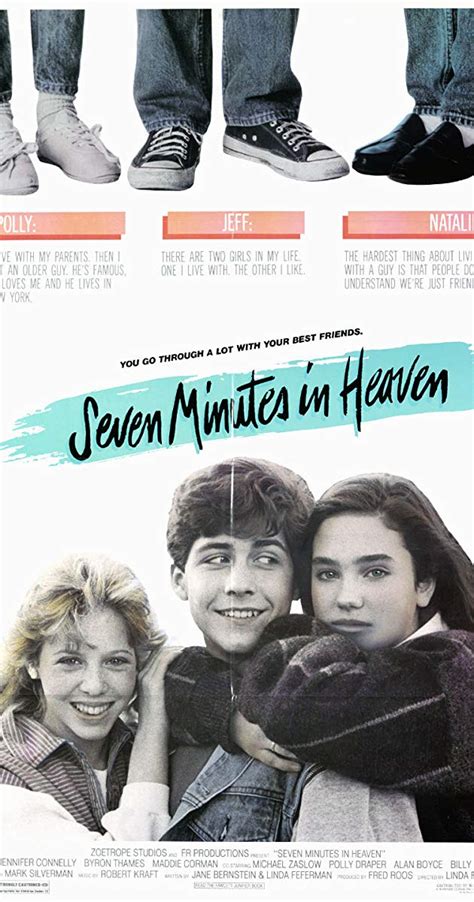 Seven Minutes In Heaven 1985 Imdb