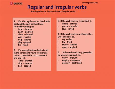 Ejemplos Verbos Regulares En Pasado Simple En Ingles