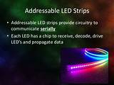 Pictures of Addressable Led Strips
