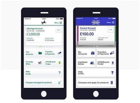 • centralize finances, categorize transactions, customize budgets, and. Mobile banking apps: design & prototyping tips - Justinmind