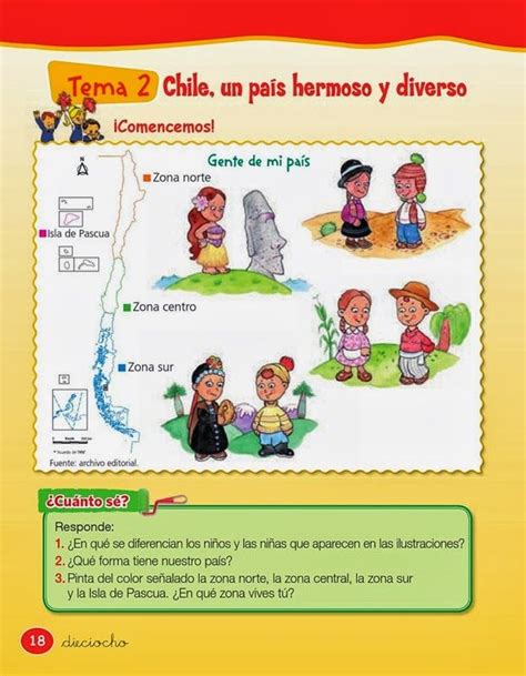 El crecimiento del pib entre 1961 y el 2014 fue, en promedio, de 4,3% anual. Chile para niños, Juegos para preescolar, Ciencia preescolar