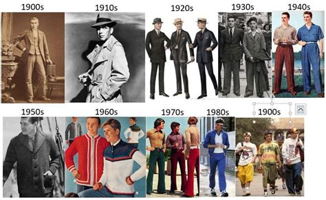 Th Century Men S Fashion Timeline Evolution Of Fashion European