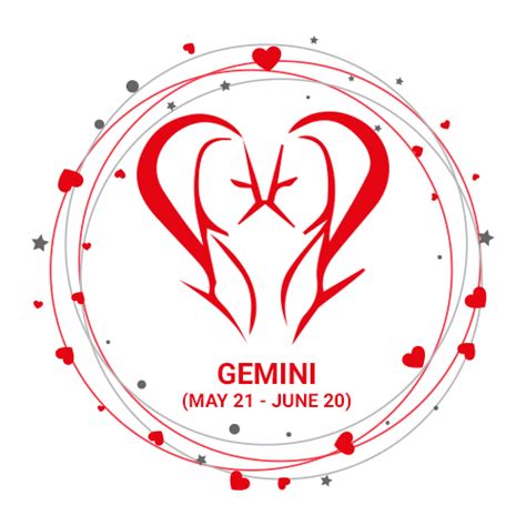 Gemini Love Horoscope Love Horoscope By Name Read Your Love