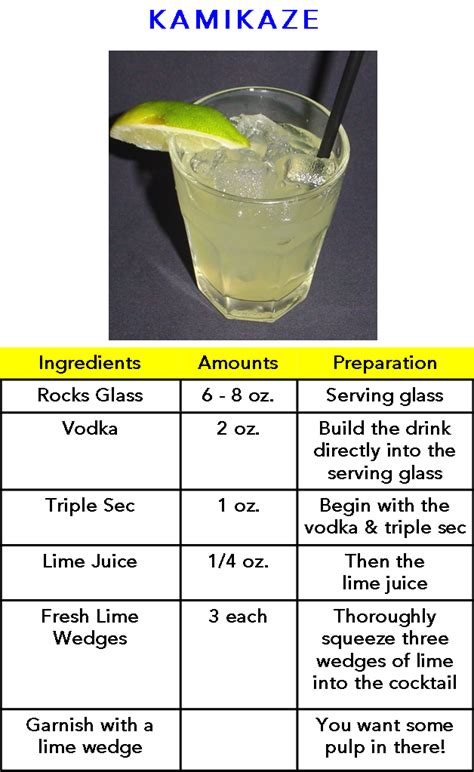 kamikaze the drink chef your personal bartender alcohol drink recipes kamikaze recipe