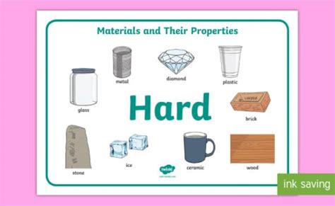 Materials And Their Properties Word Mat Activity Pack How To Memorize