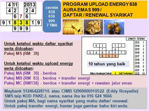 Metafizik #rahsiatarikhlahir #mengenaldiri sila tengok video2 yg seterusnya ye. Permulaan Kejayaan Destinasi Kekayaan - Pernomboran Graf ...